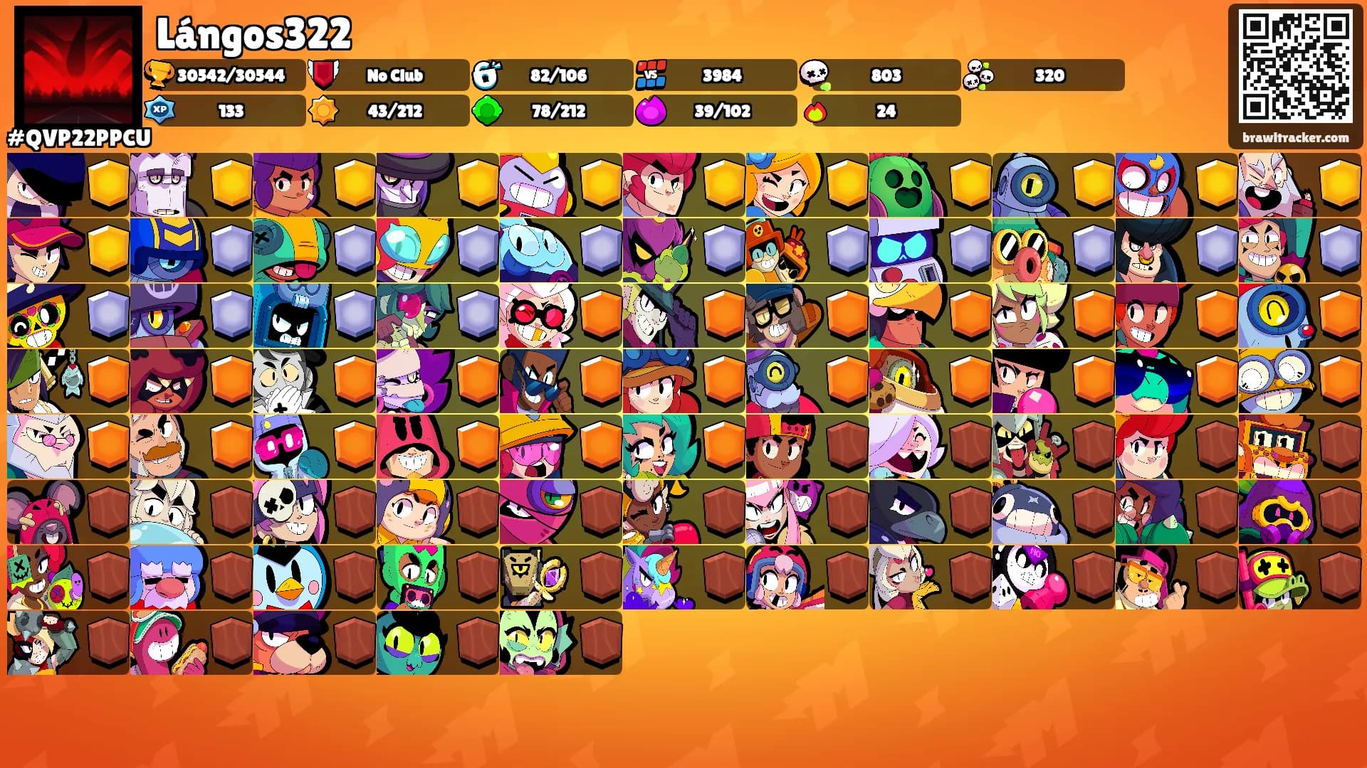 Lángos322's Ranks
