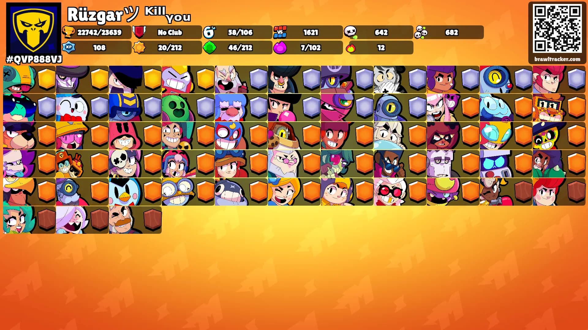 Rüzgarツ ᴷⁱˡˡᵧₒᵤ's Ranks
