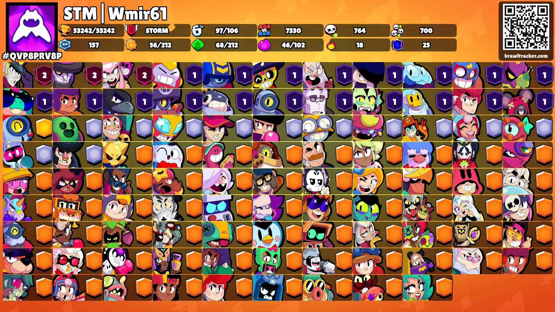 STM|Wmir61's Ranks