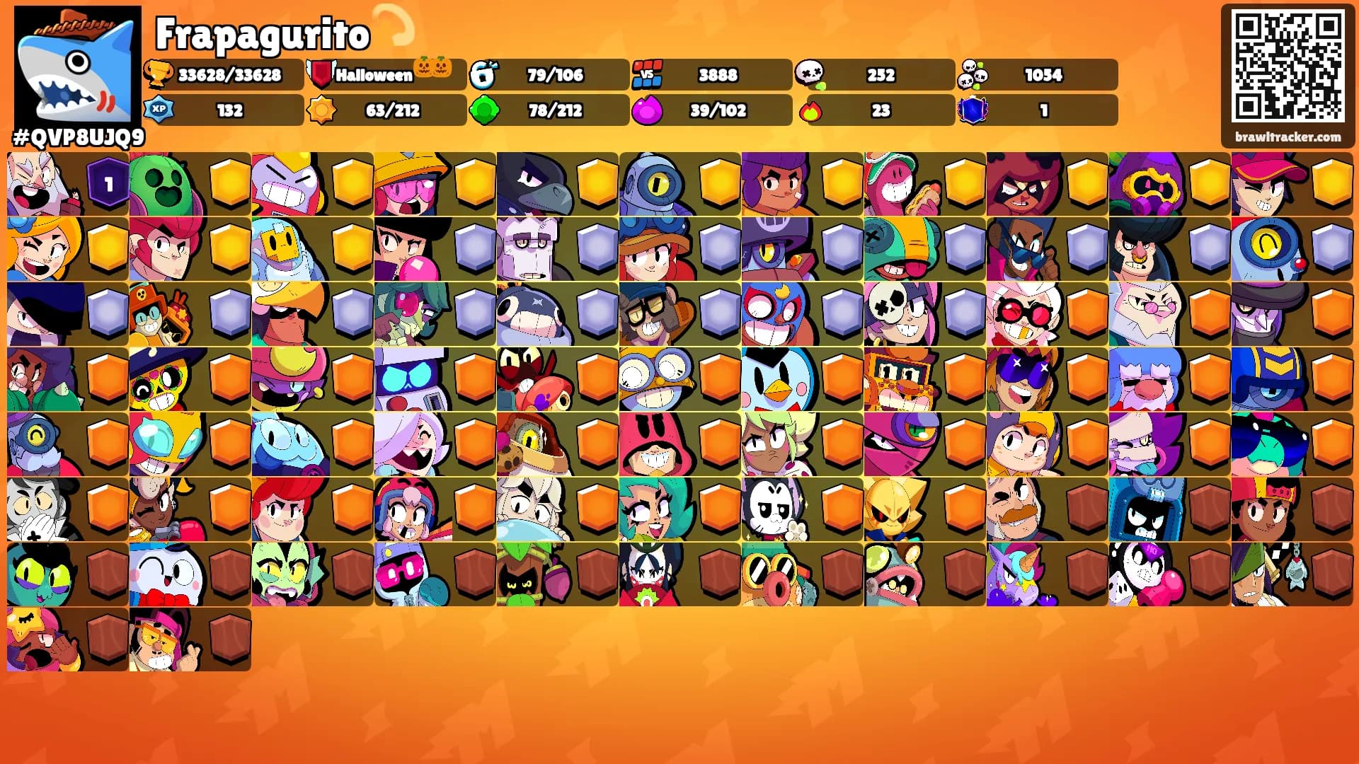 Frapagurito💫's Ranks