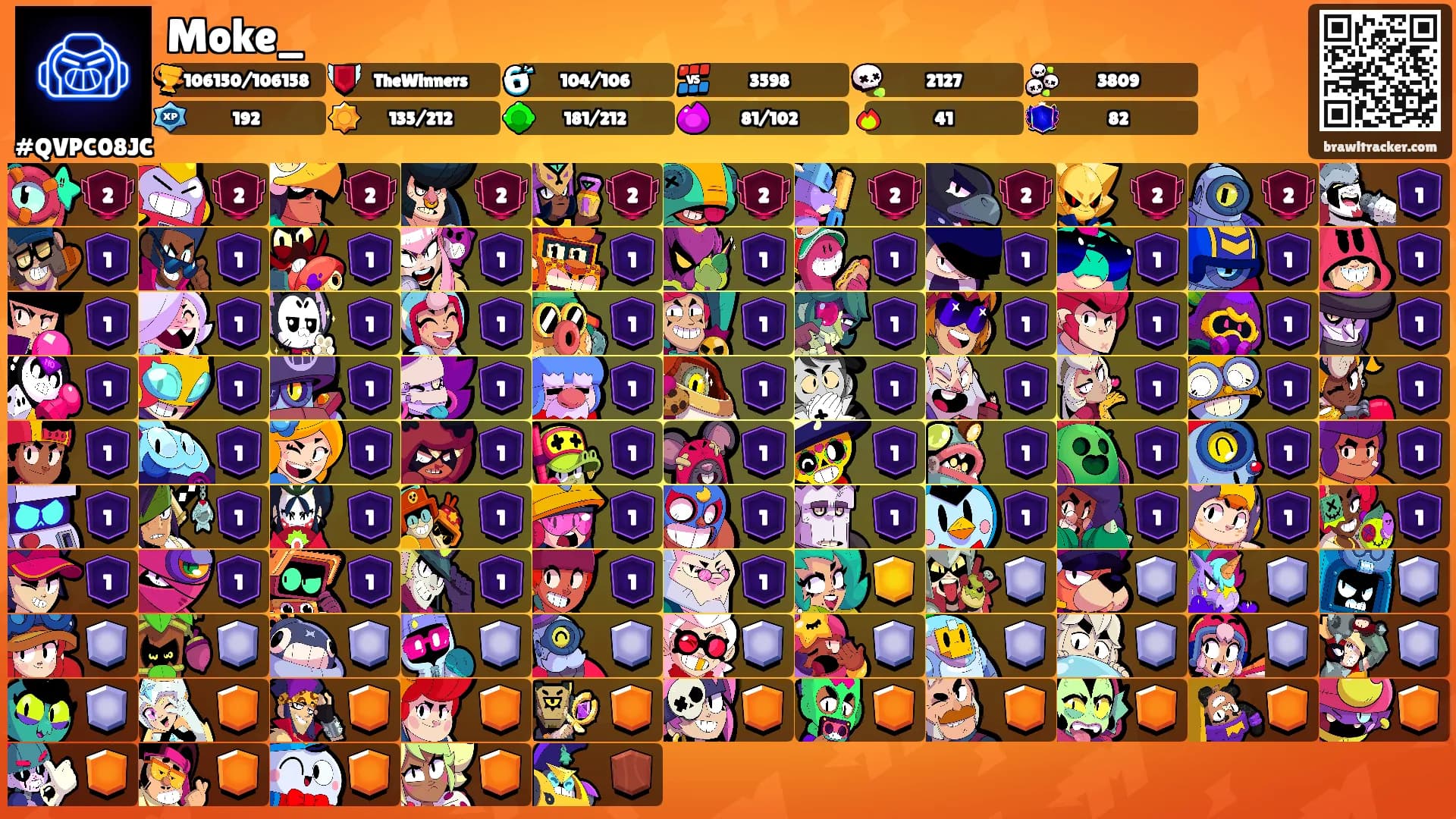 Moke_'s Ranks