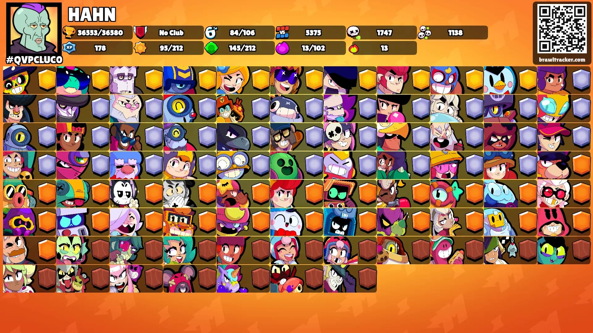 HAHN's Ranks