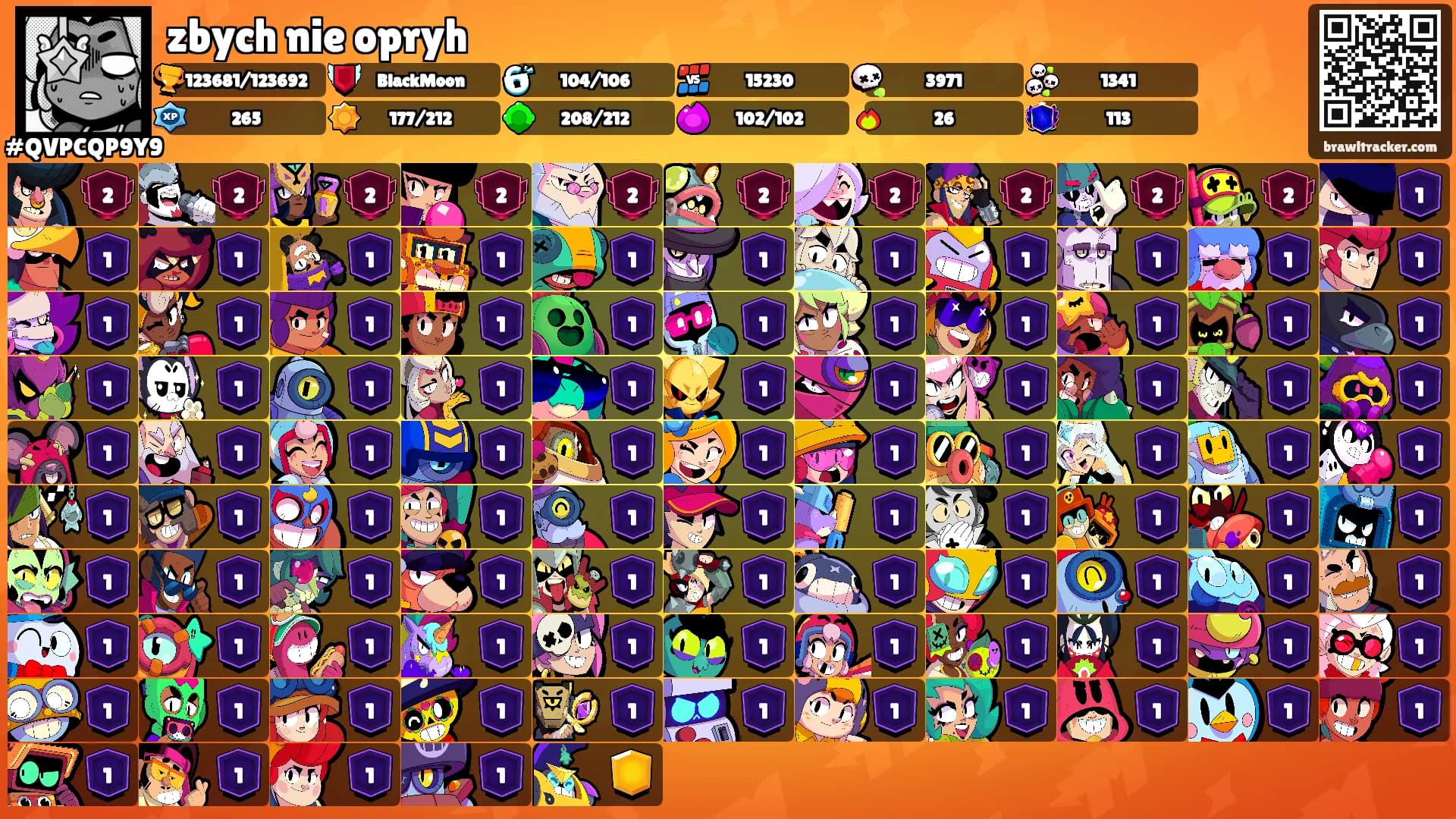 zbych nie opryh's Ranks