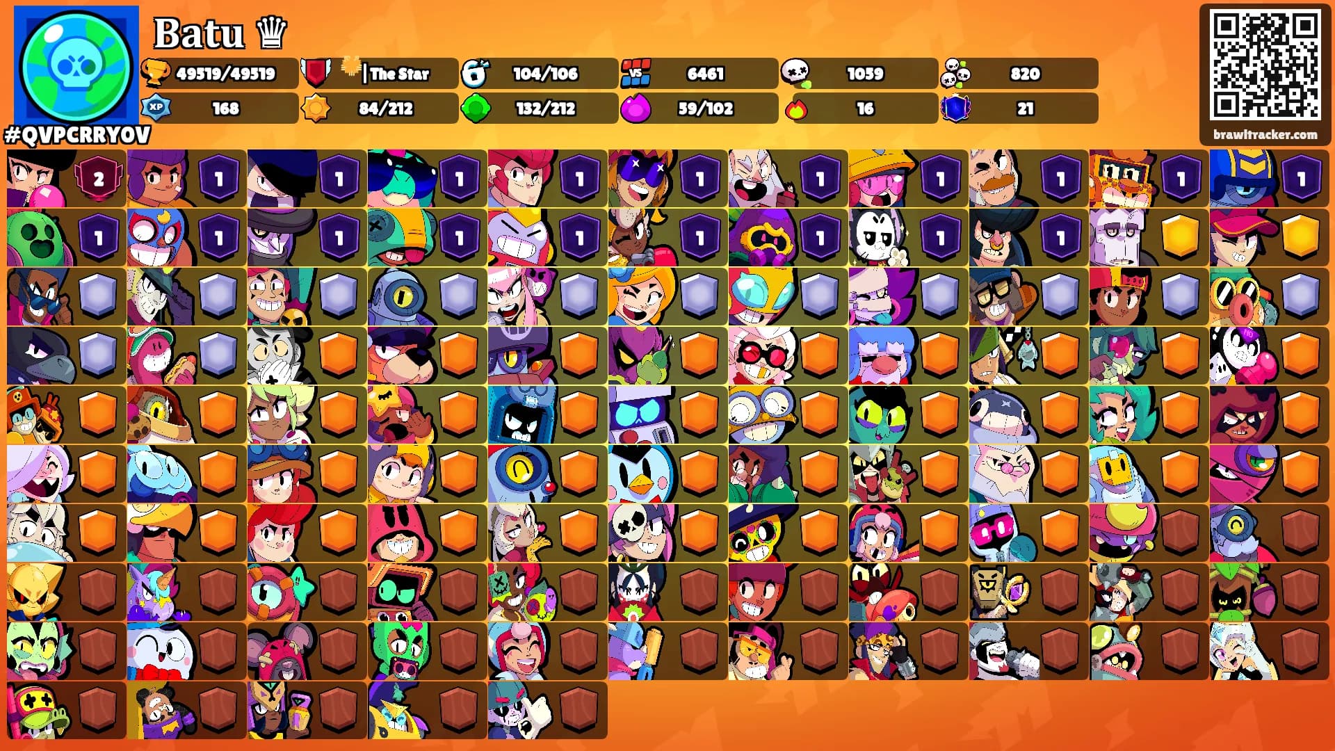 𝐁𝐚𝐭𝐮 ♛'s Ranks