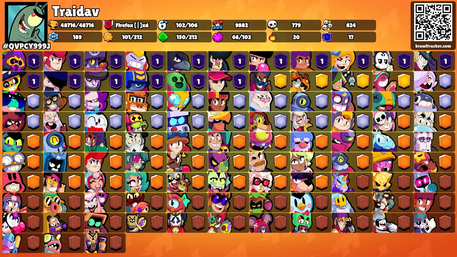 Traidav's Ranks