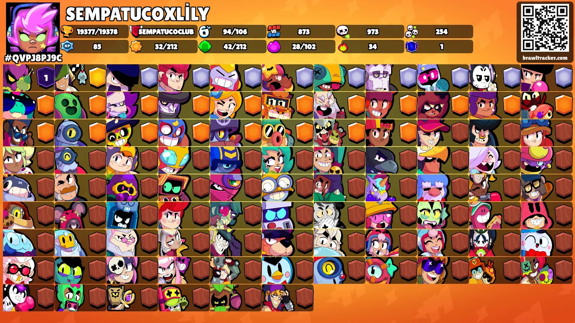 SEMPATUCOXLİLY's Ranks