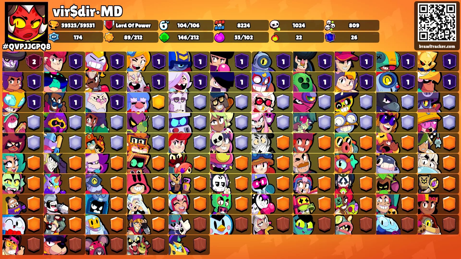 vir$dir•MD's Ranks