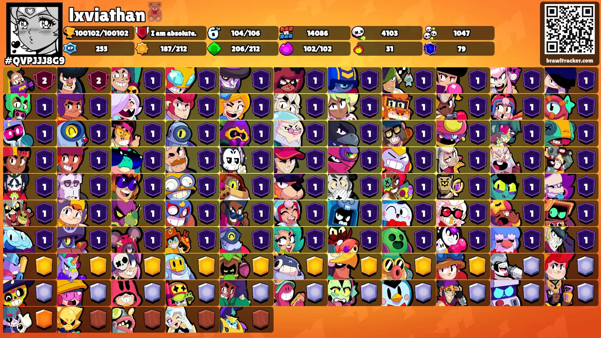 lxviathan🧸's Ranks