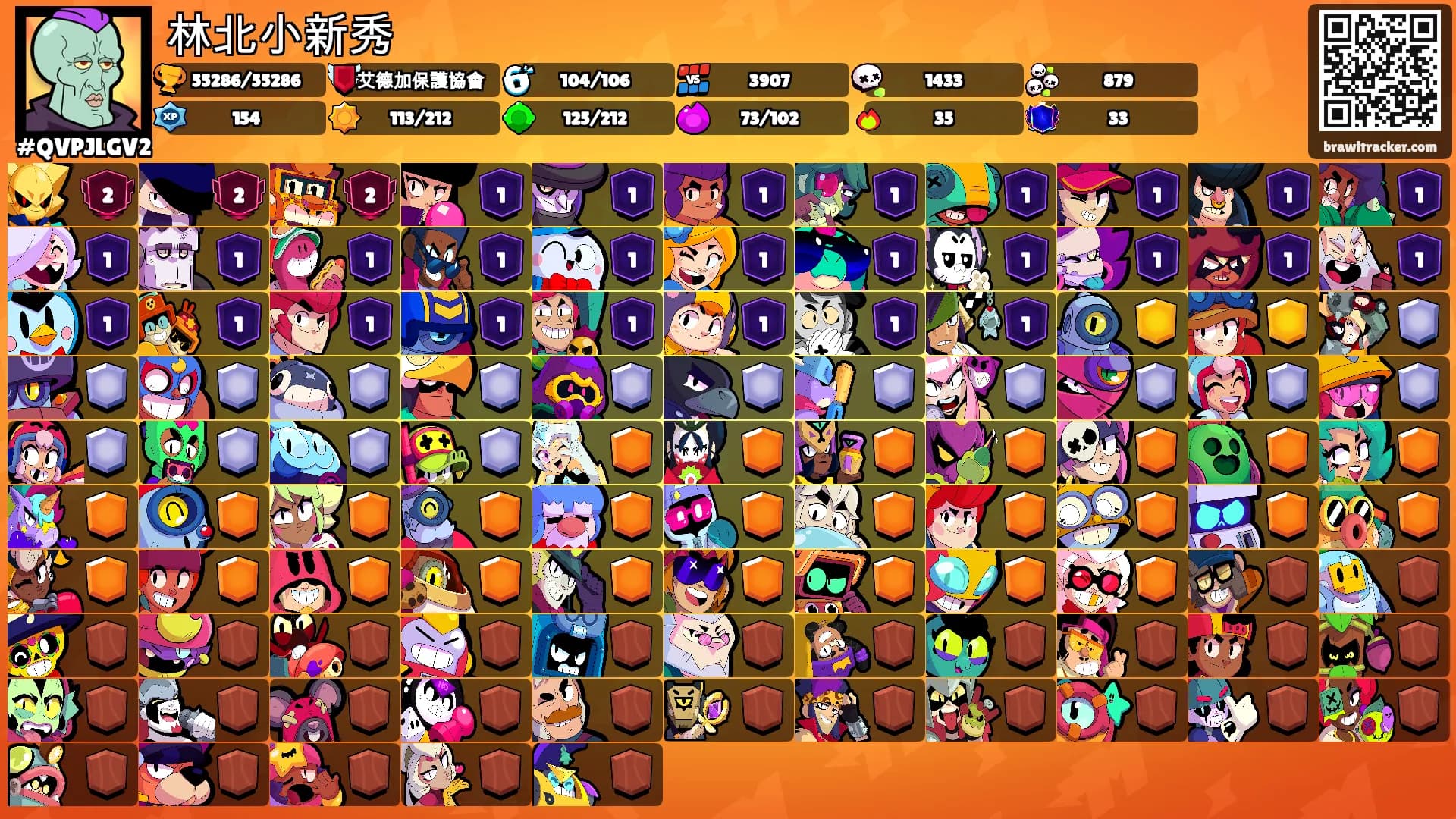 林北小新秀's Ranks