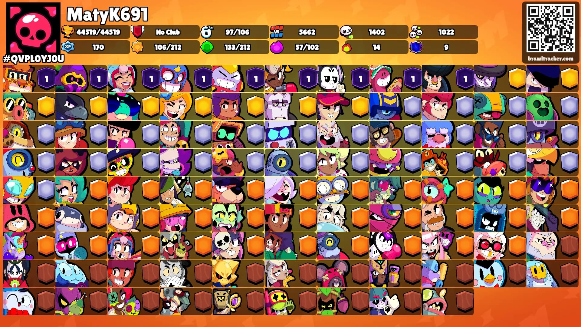 MatyK691's Ranks