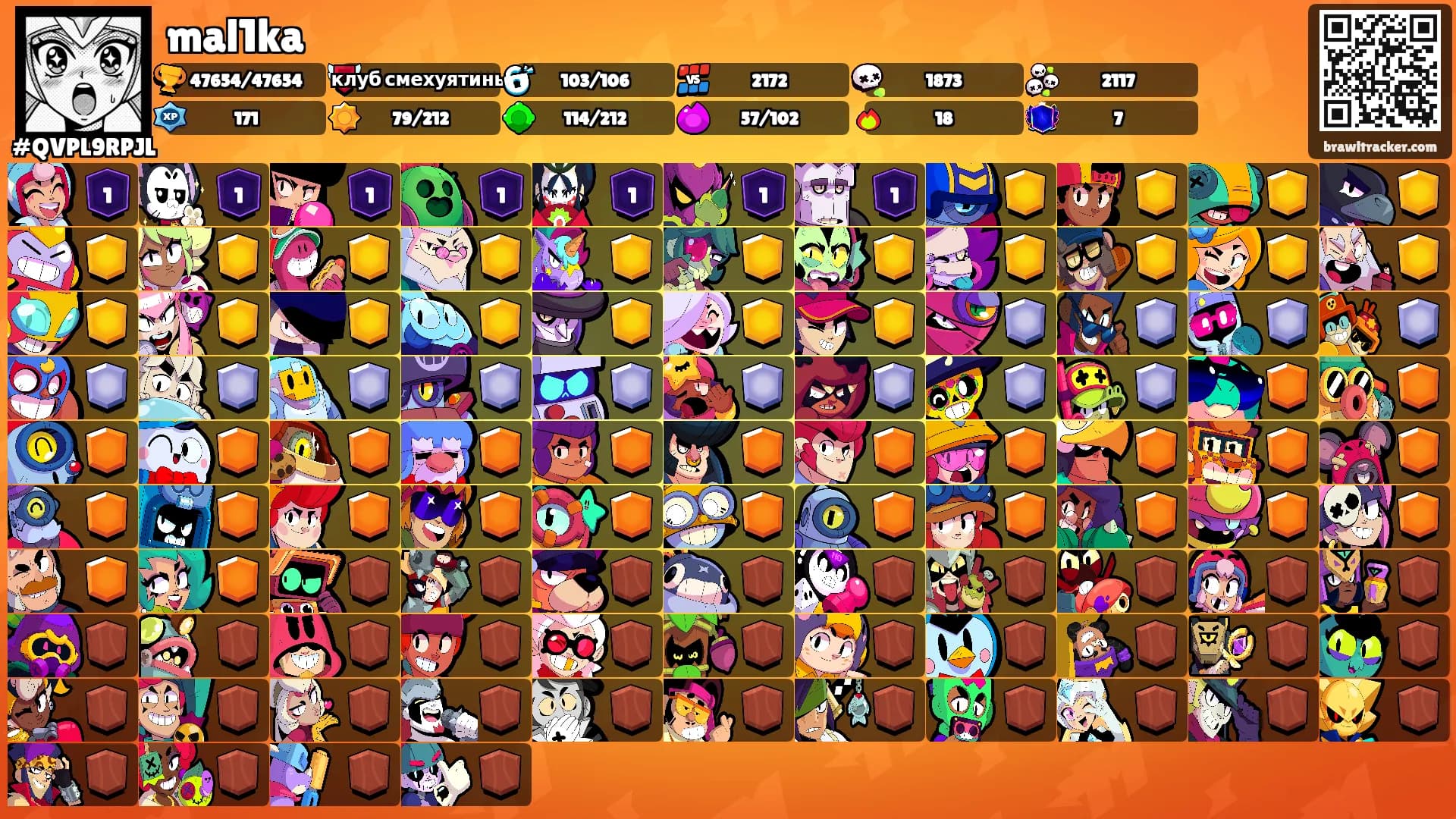 mal1ka's Ranks