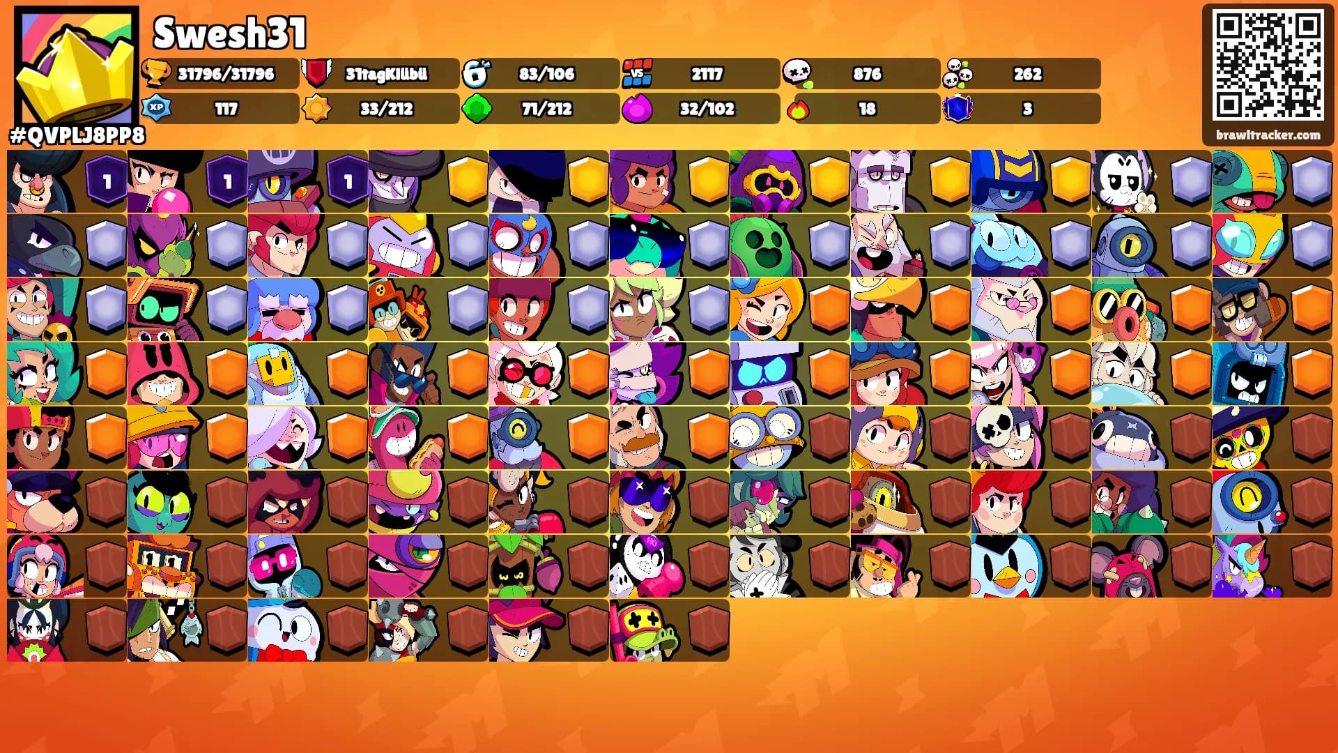 Swesh31's Ranks