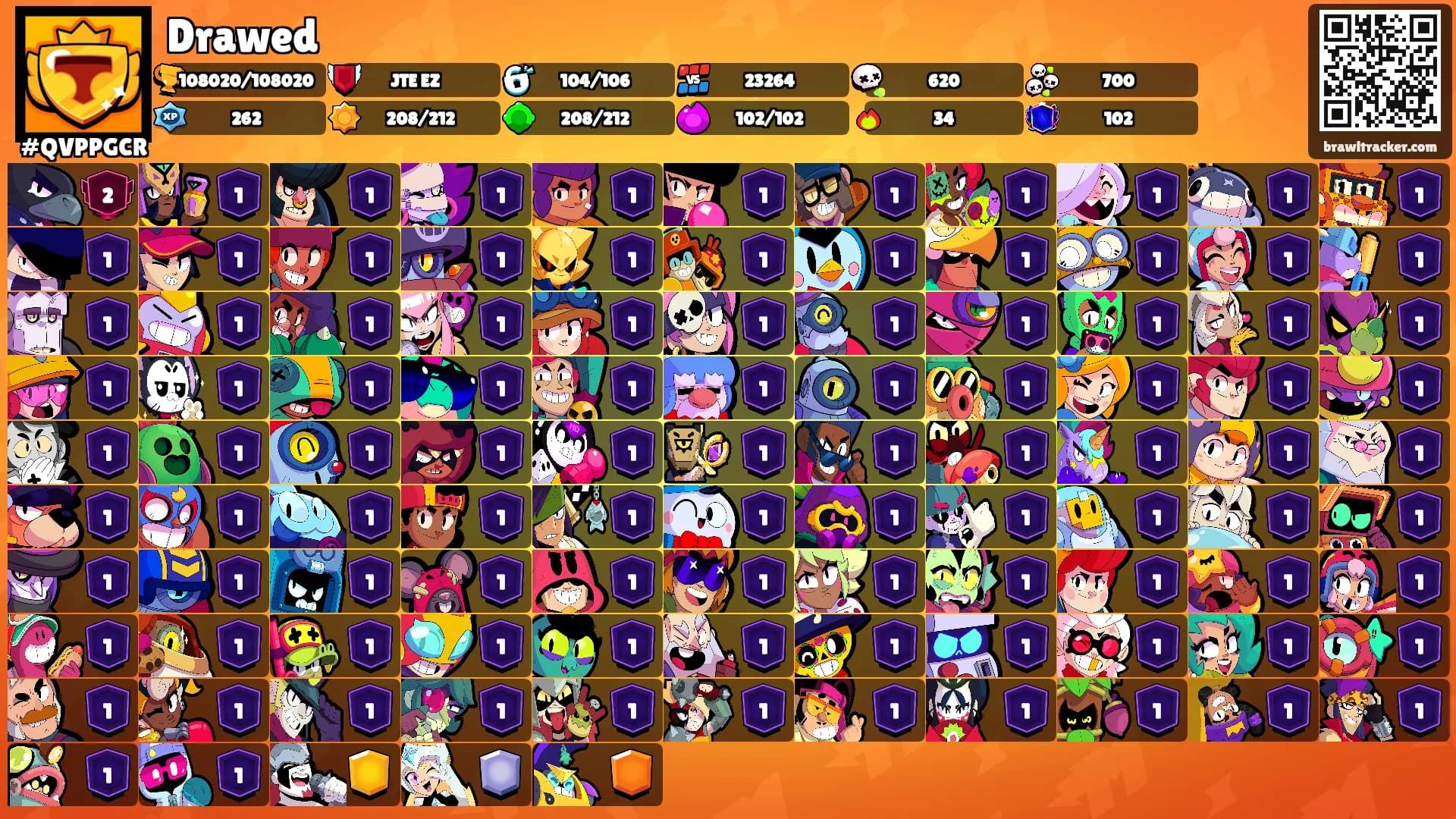 Drawed's Ranks