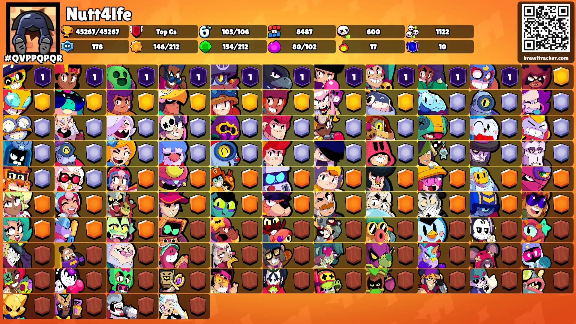 Nutt4lfe's Ranks