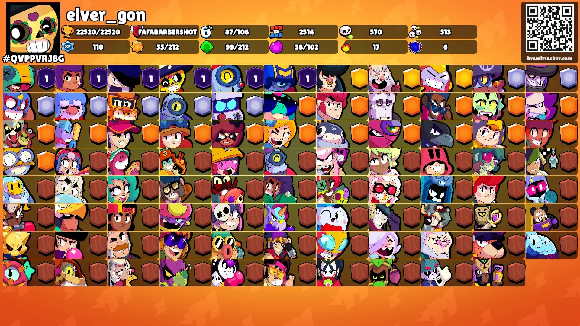 elver_gon's Ranks
