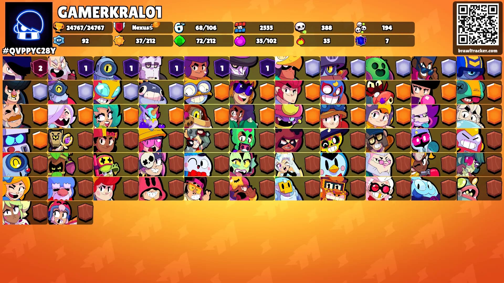 GAMERKRAL01's Ranks