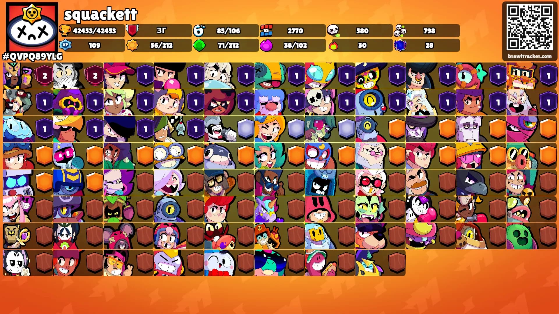 squackett's Ranks