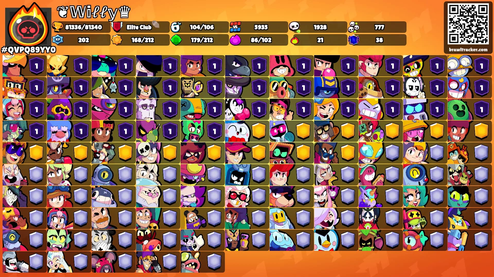 ❦𝕎𝕚𝓁𝓁𝕪♛'s Ranks