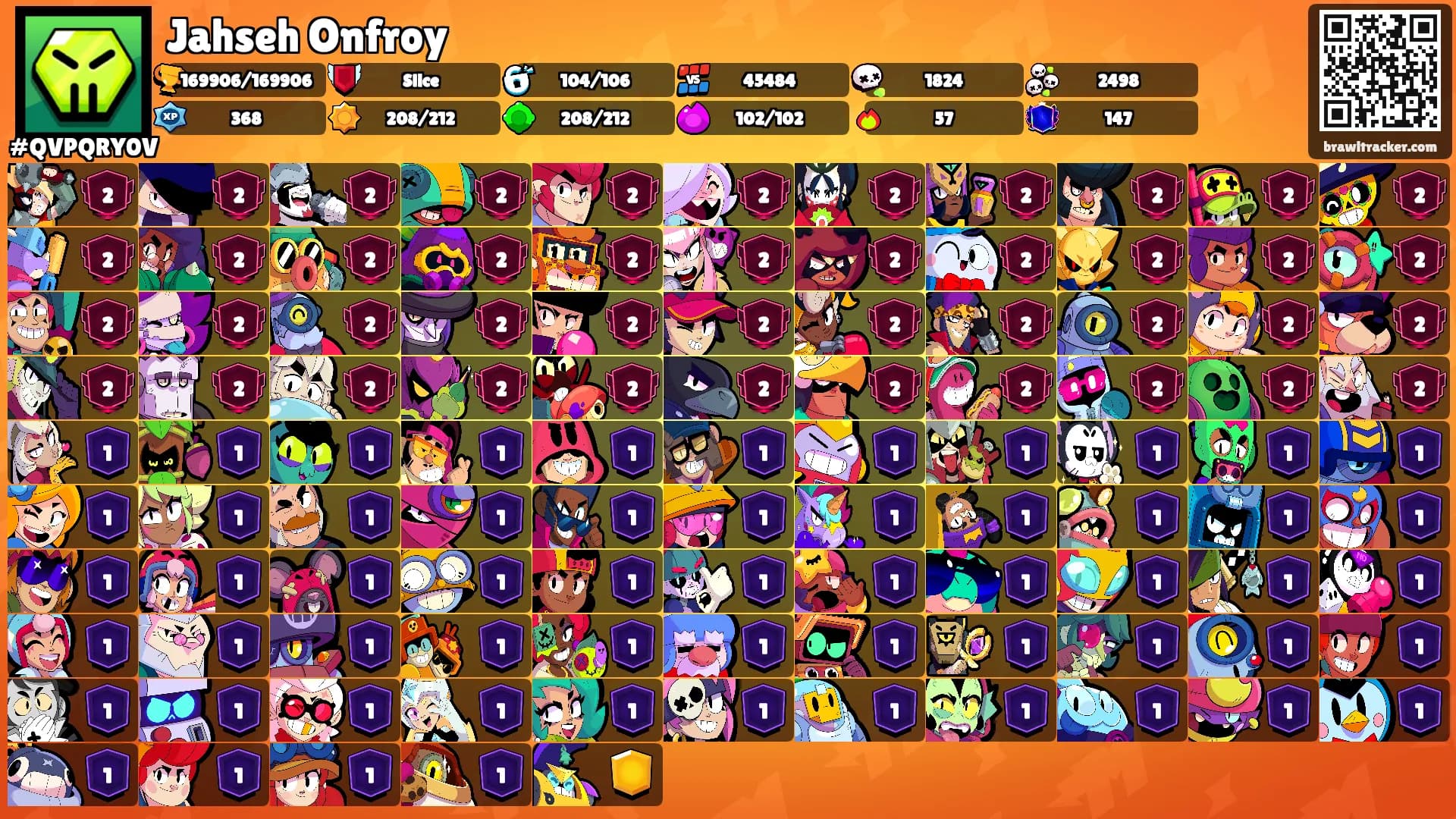 Jahseh Onfroy's Ranks
