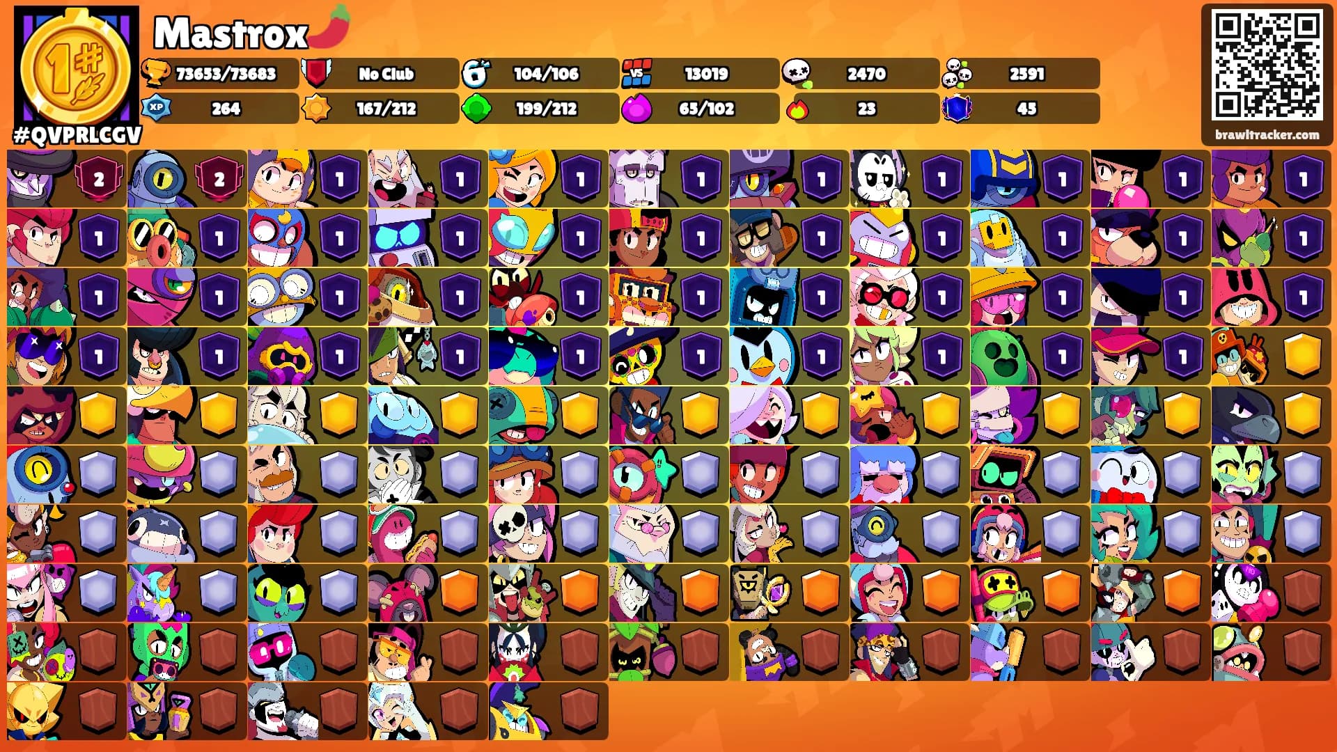 Mastrox🌶️'s Ranks