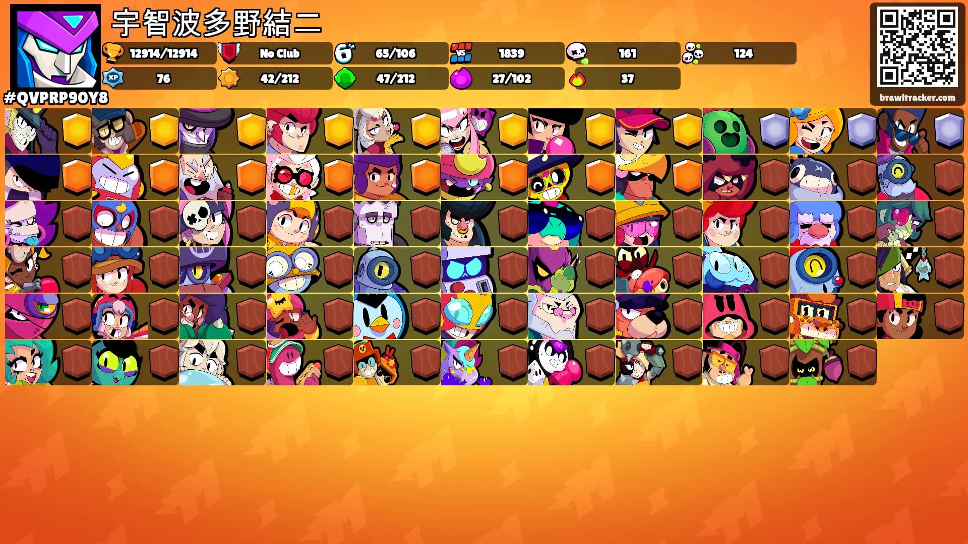 宇智波多野結二's Ranks