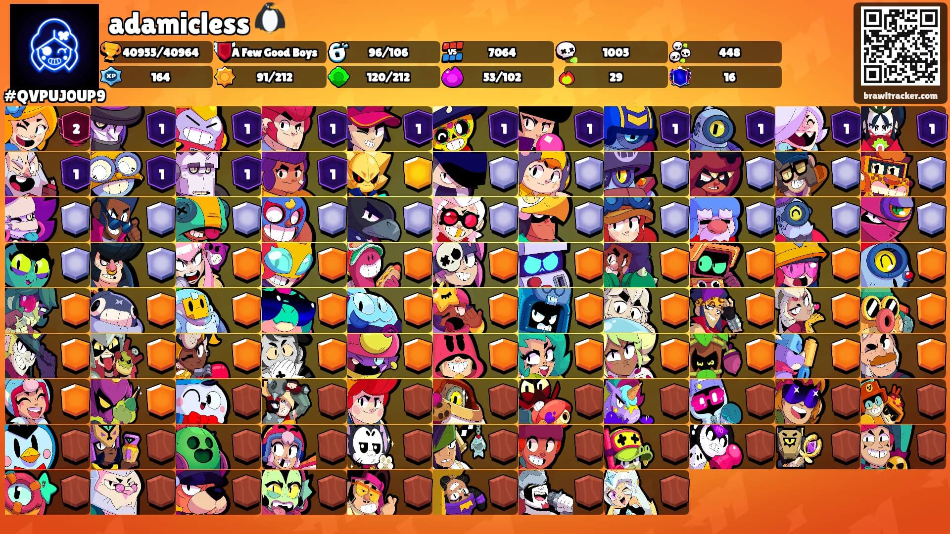 adamicless 🐧's Ranks