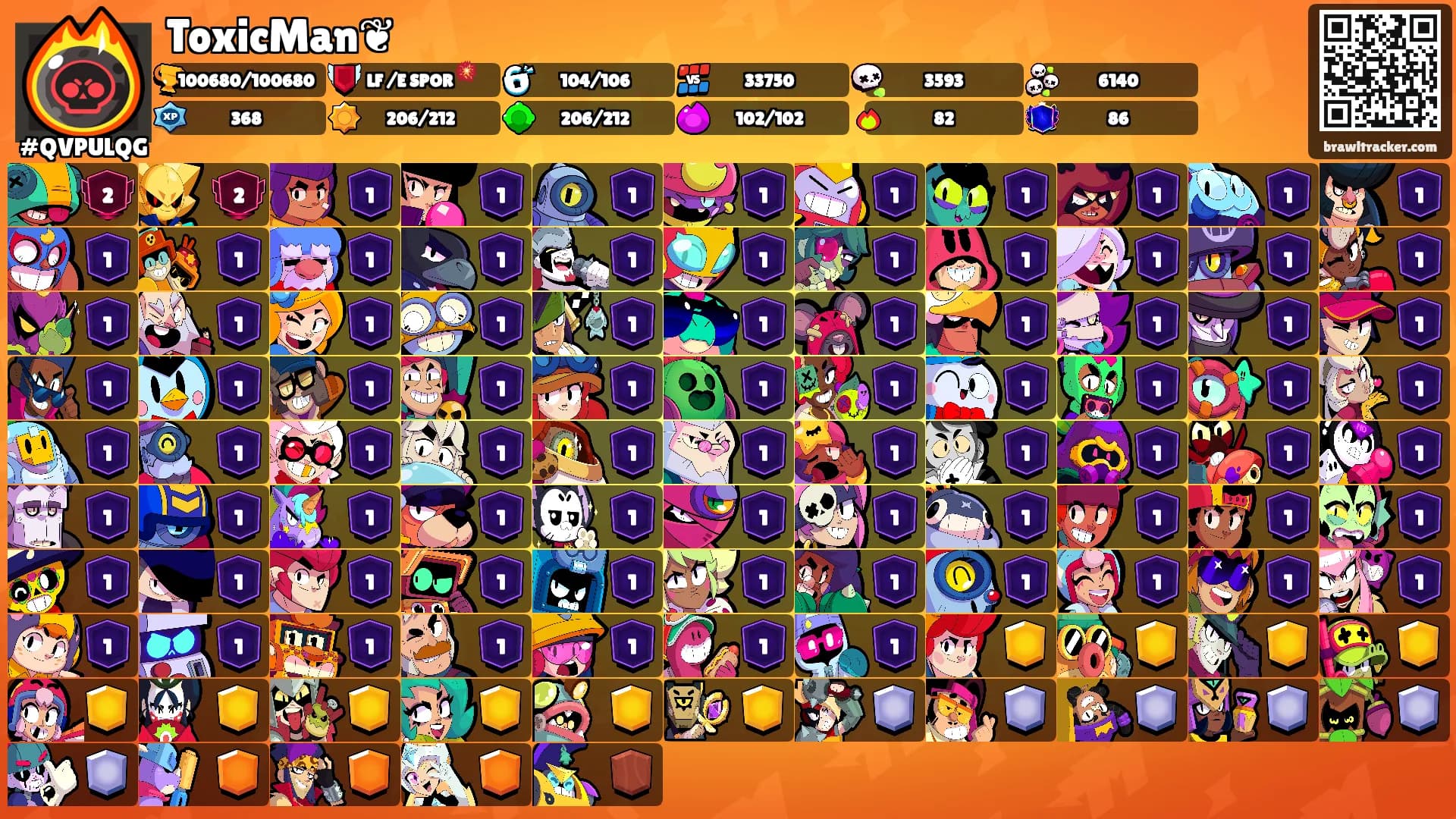 ToxicMan❦'s Ranks