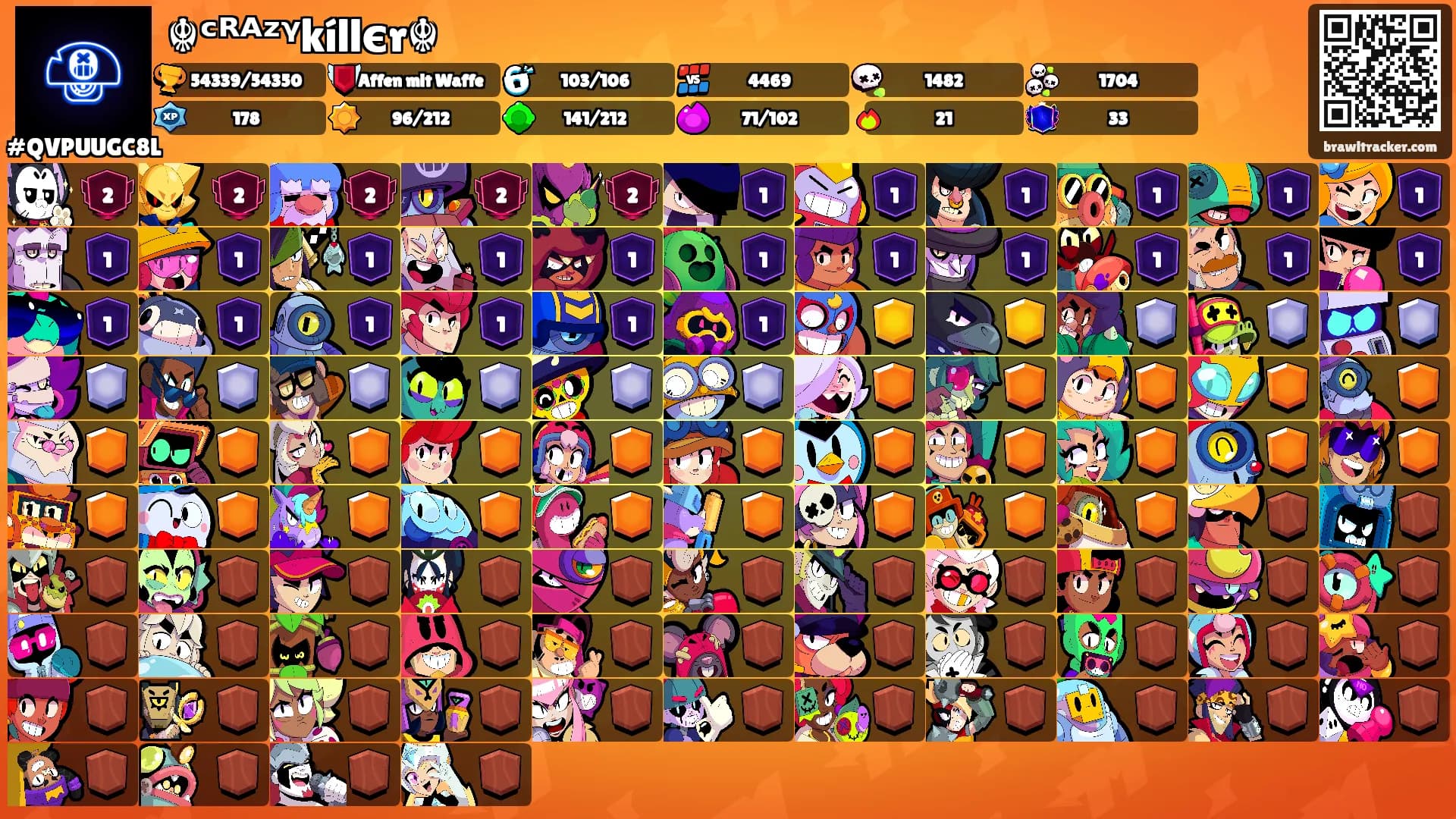 ☬ᶜᴿᴬᶻᵞkíllєr☬'s Ranks