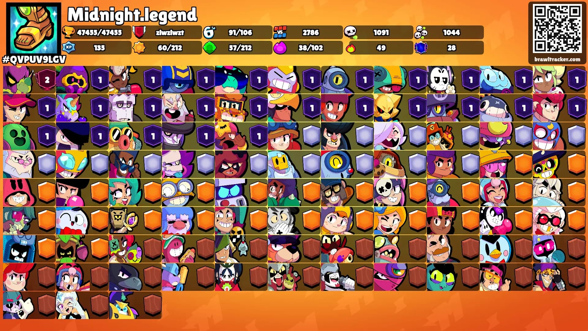 Midnight.legend's Ranks