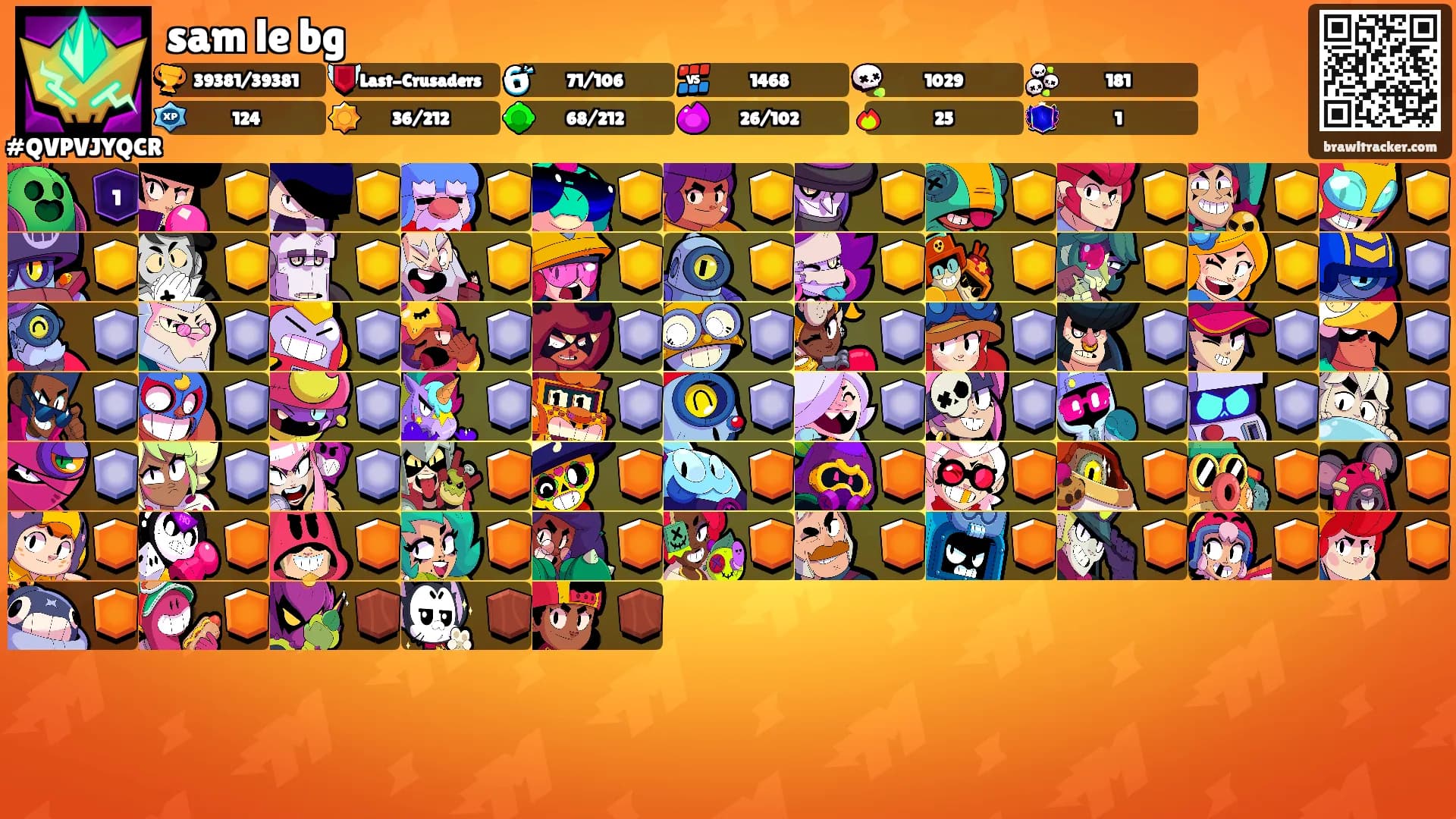 sam le bg's Ranks