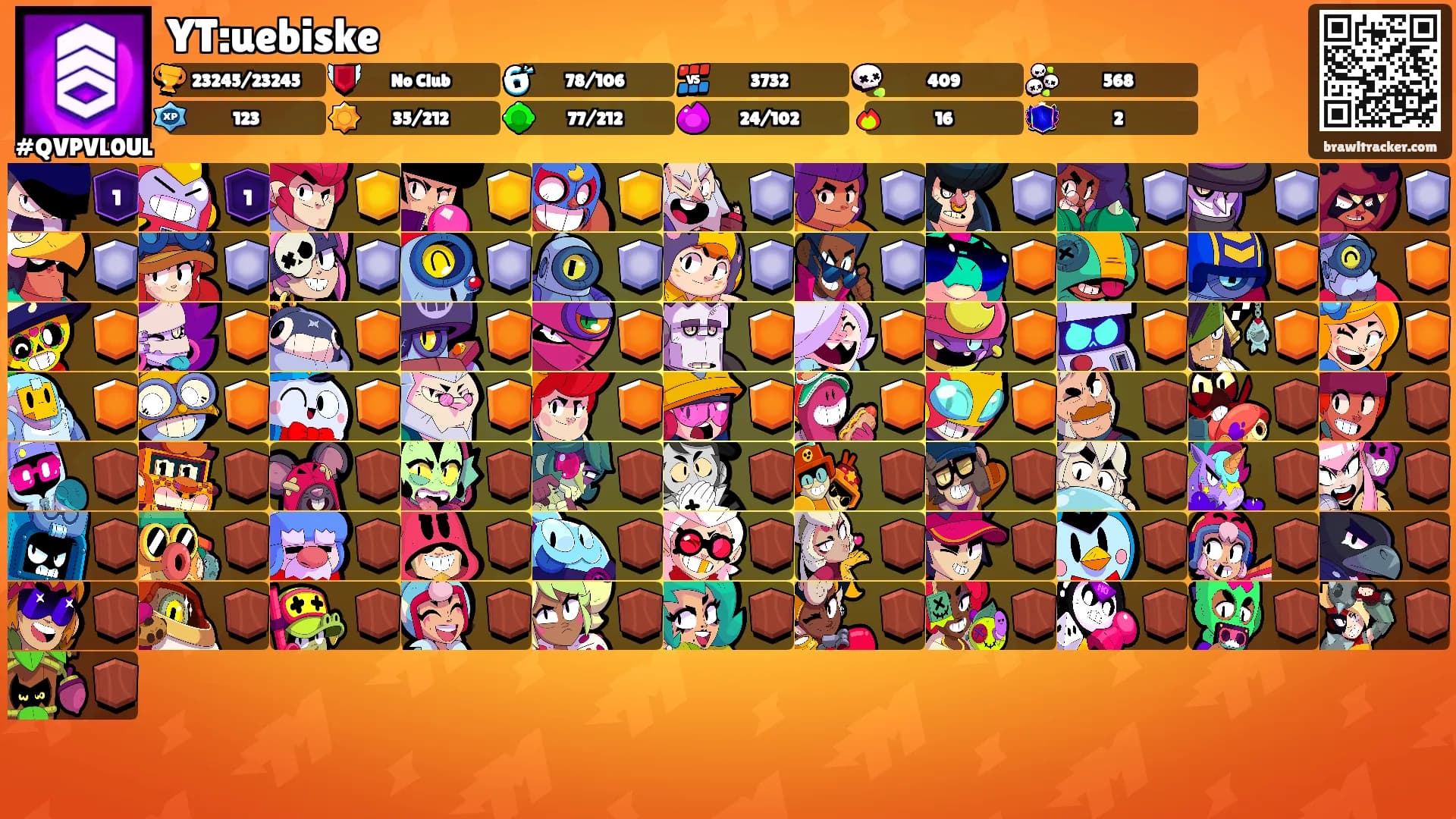 YT:uebiske's Ranks
