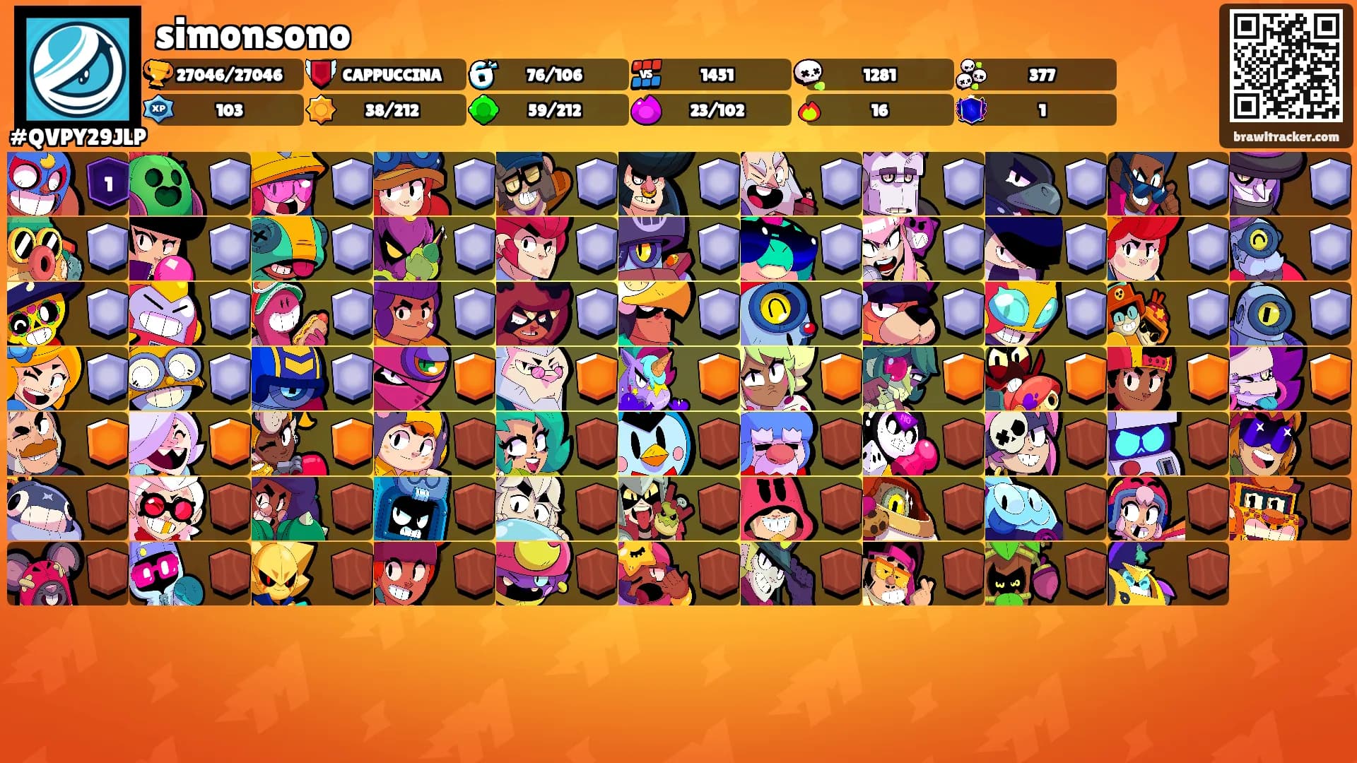 simonsono's Ranks
