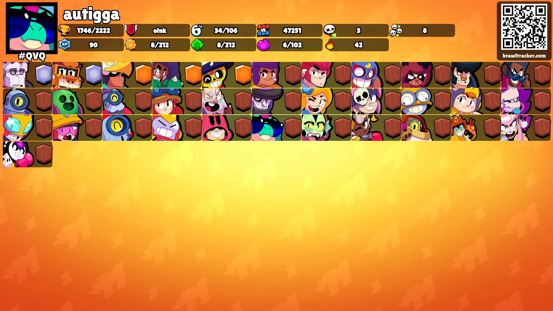 autigga's Ranks