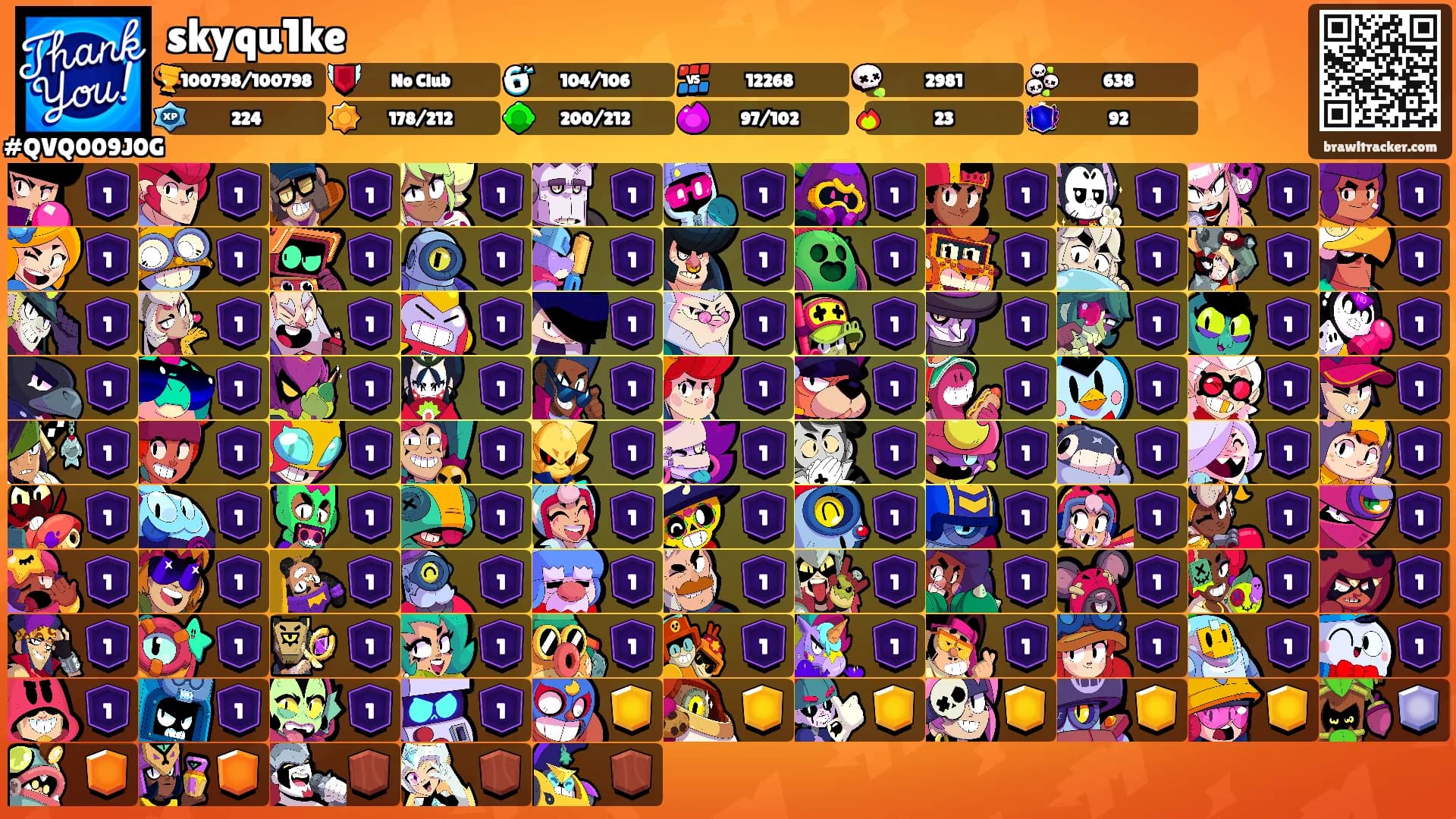 skyqu1ke's Ranks