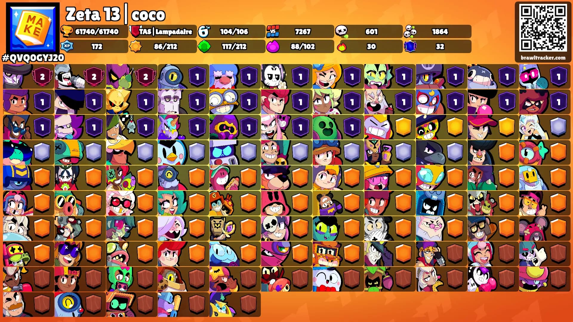 Zeta 13|coco's Ranks