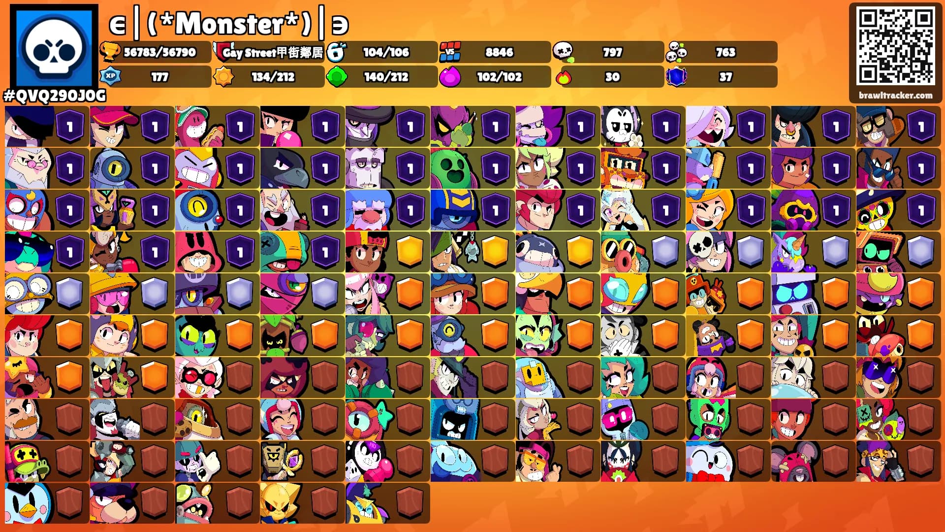 ϵ|(*Monster*)|϶'s Ranks