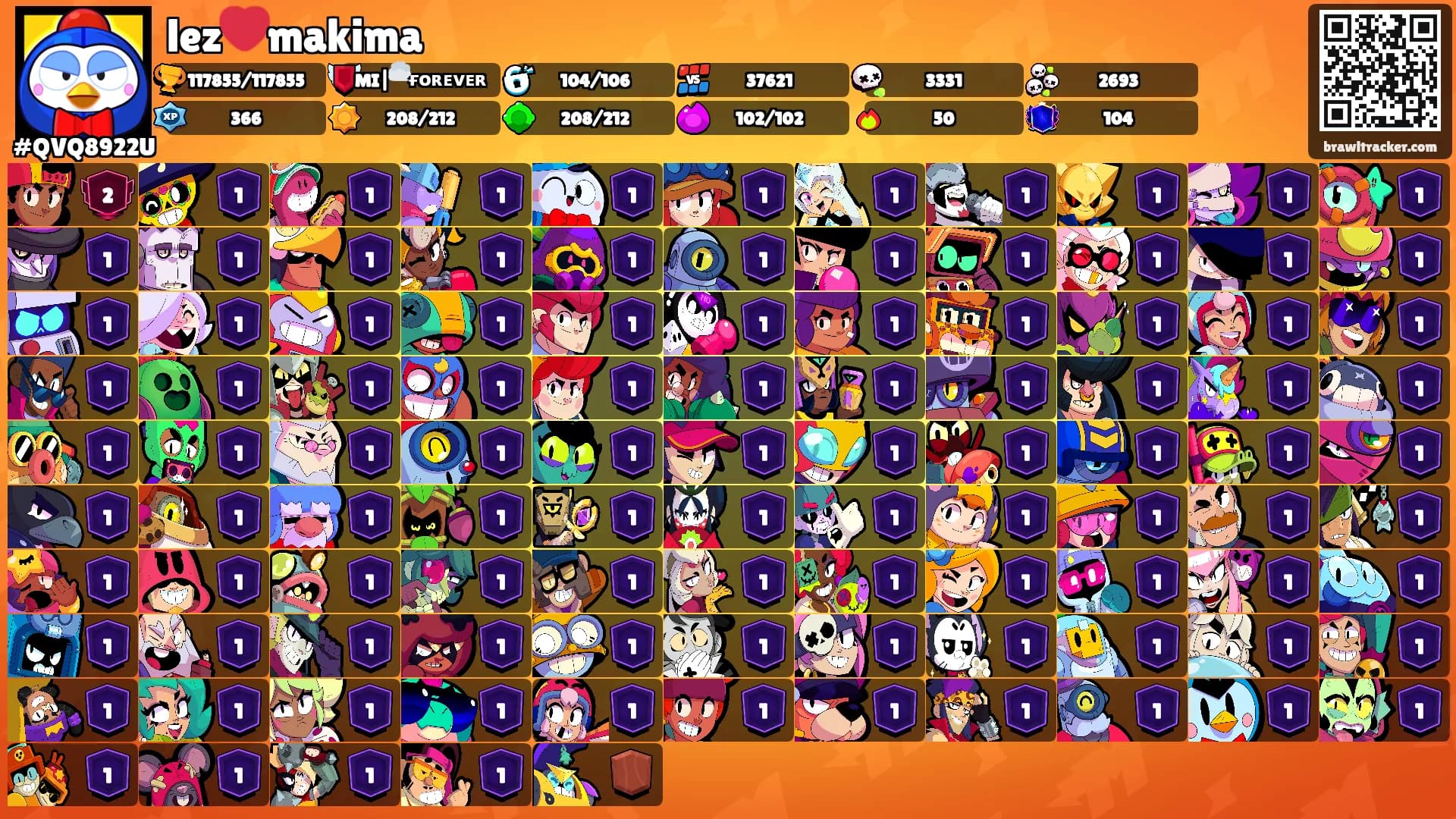 lez❤️makima's Ranks