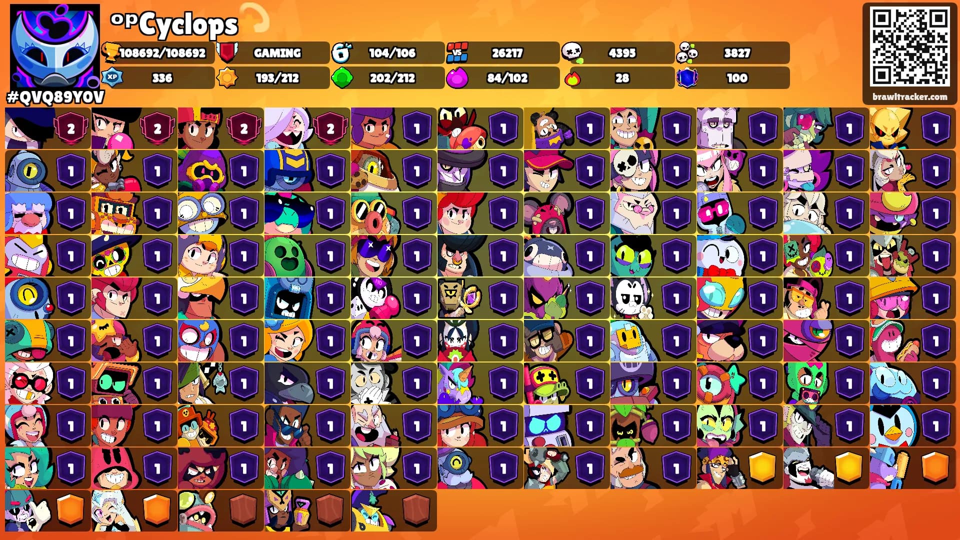 ᵒᵖCyclops💫's Ranks