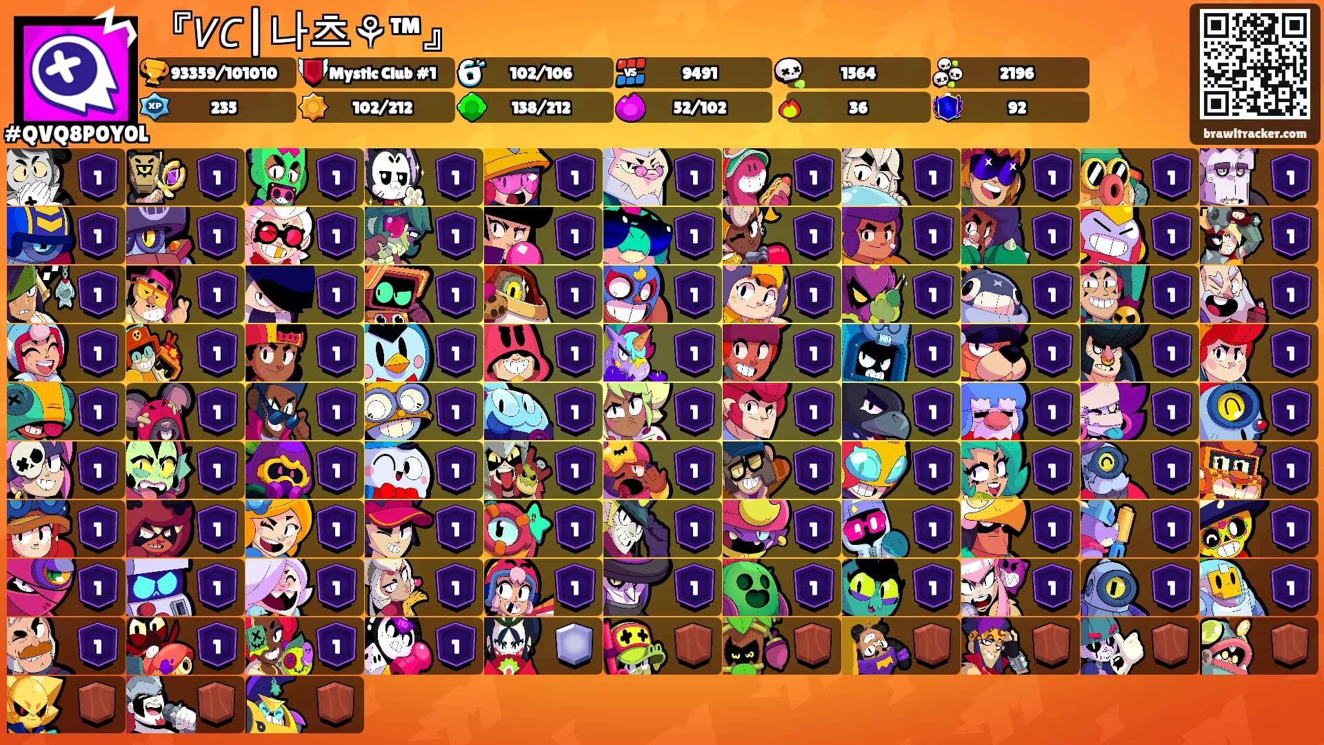 『𝘝𝘊|나츠⚘™』's Ranks