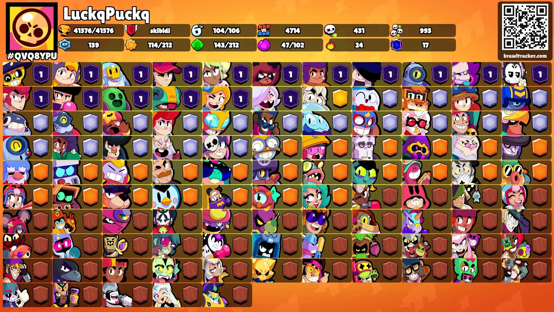 LuckqPuckq's Ranks