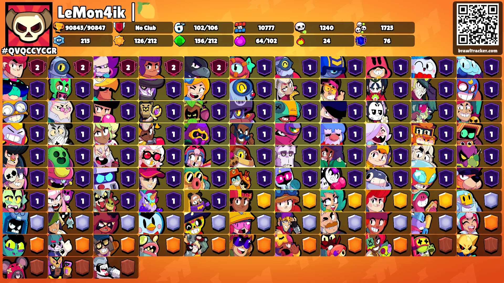 LeMon4ik |🍋's Ranks