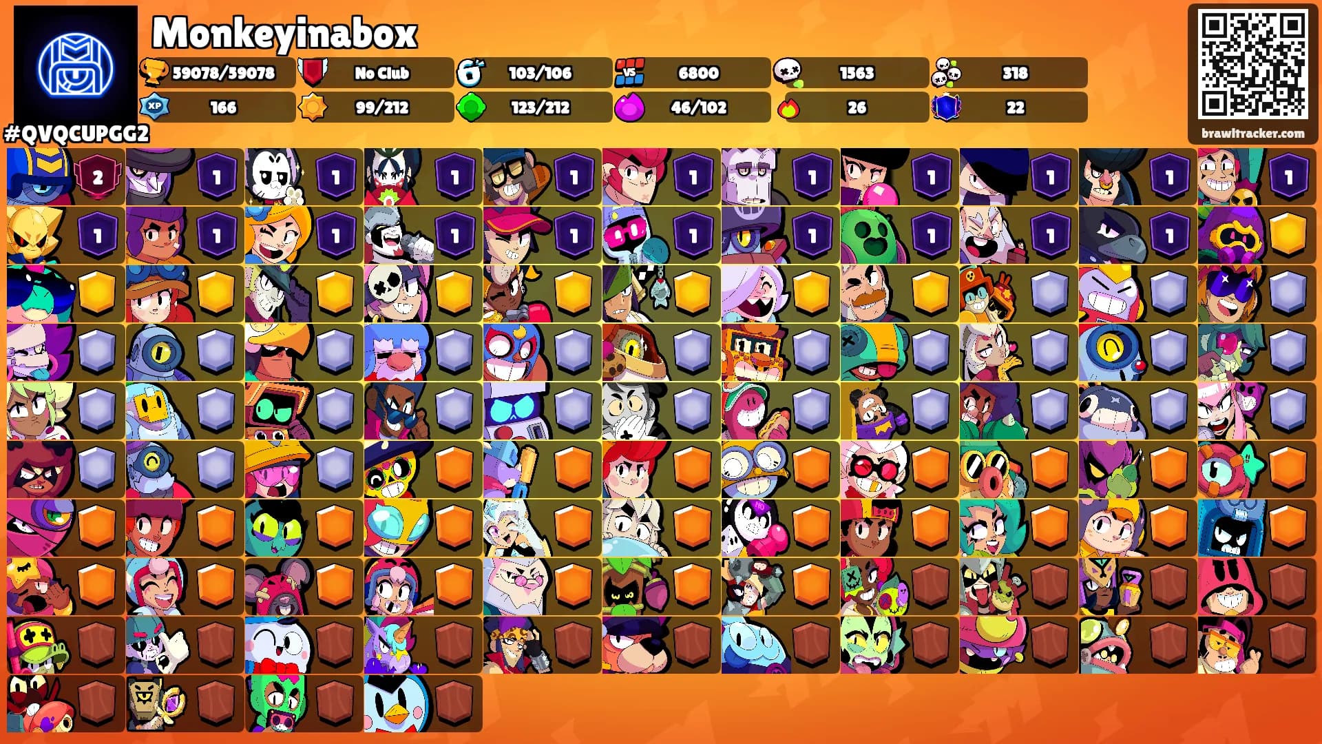 Monkeyinabox's Ranks