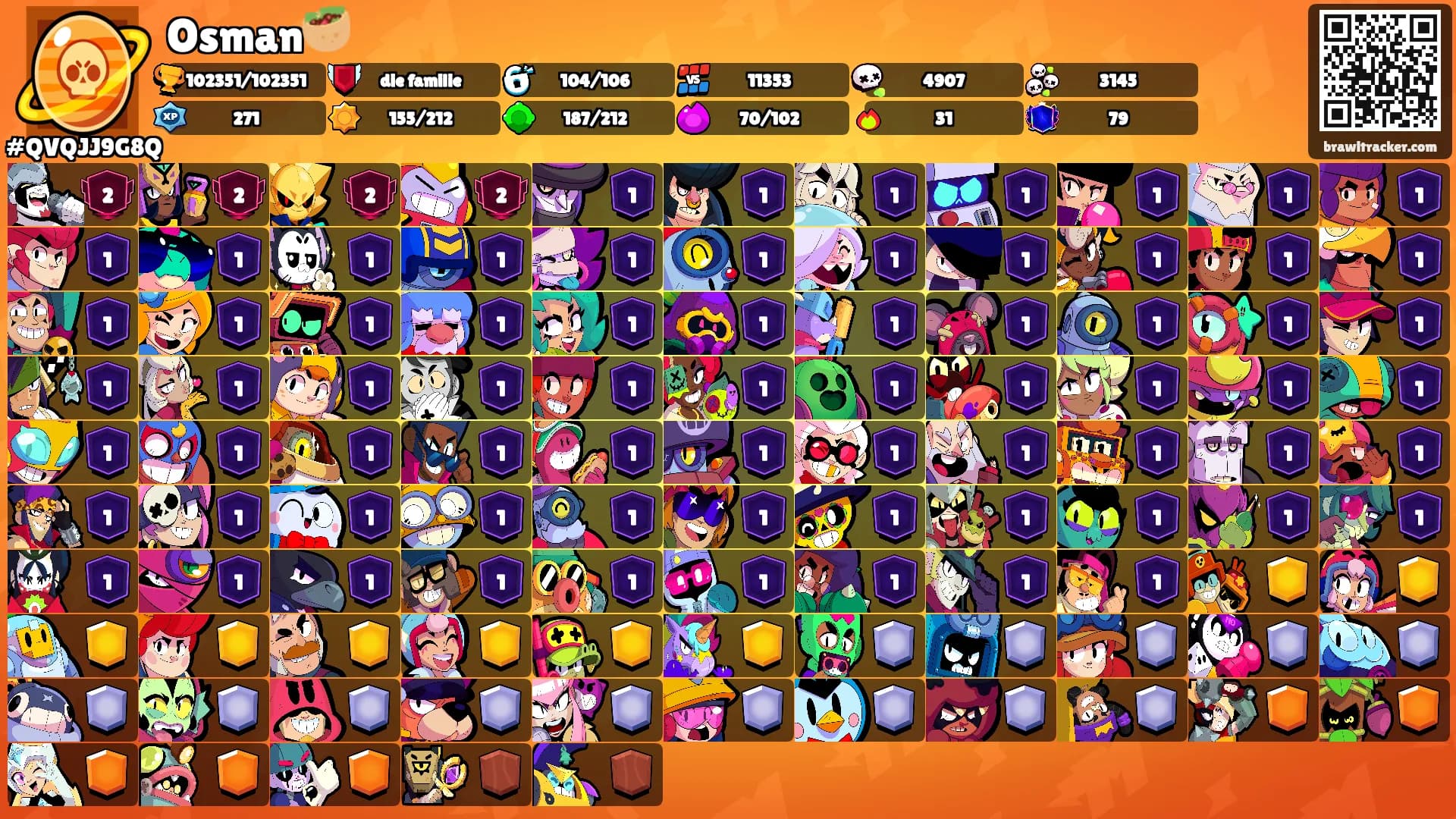 Osman🥙's Ranks