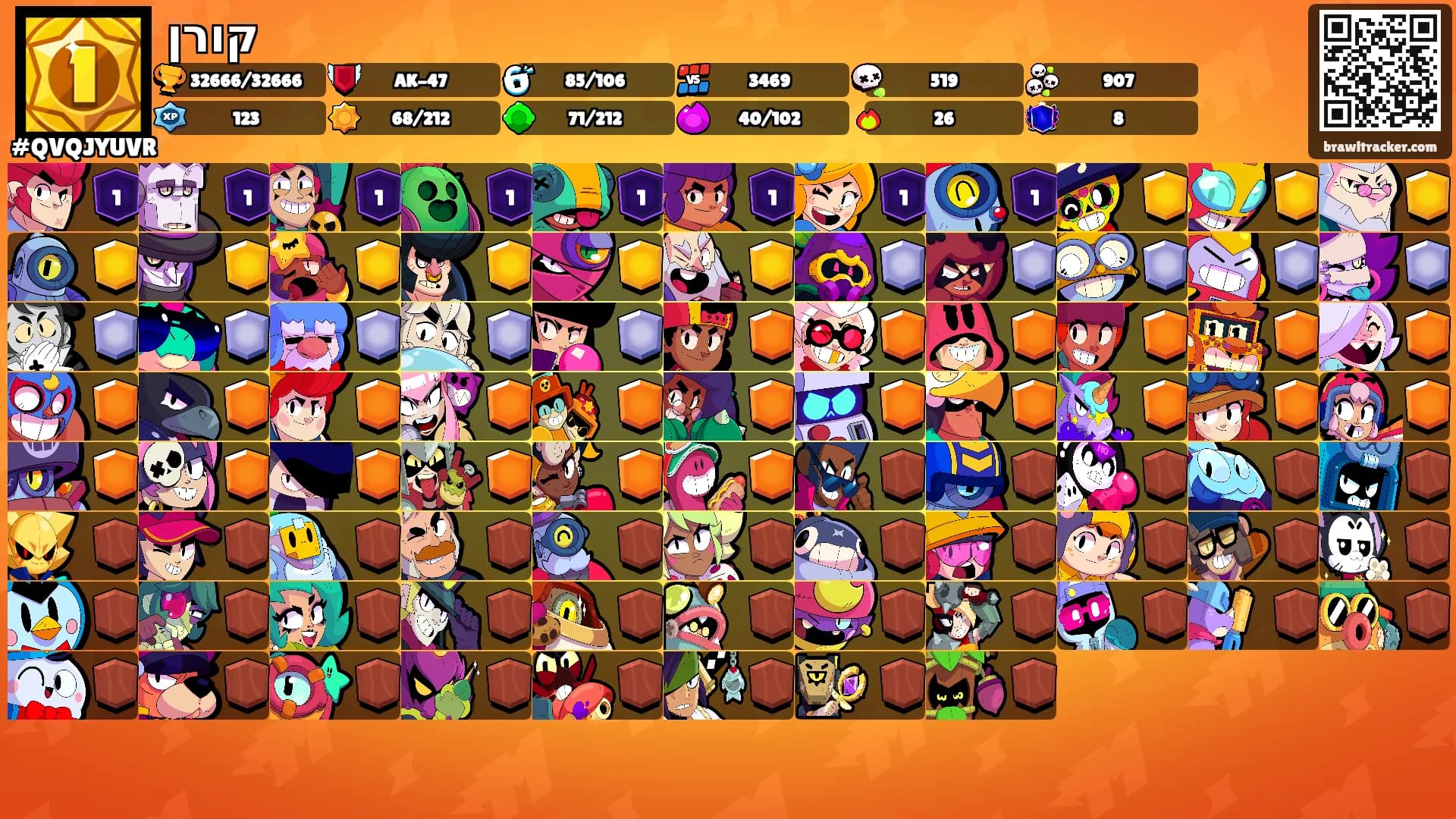 קורן's Ranks