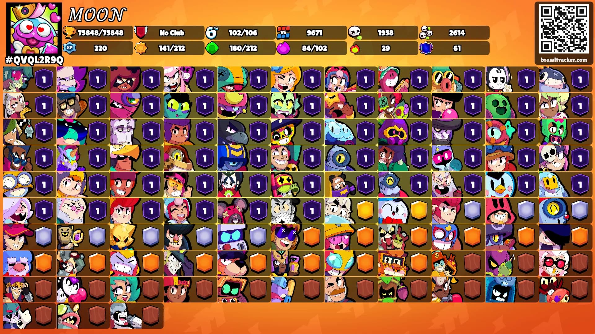𝑀𝒪𝒪𝒩's Ranks