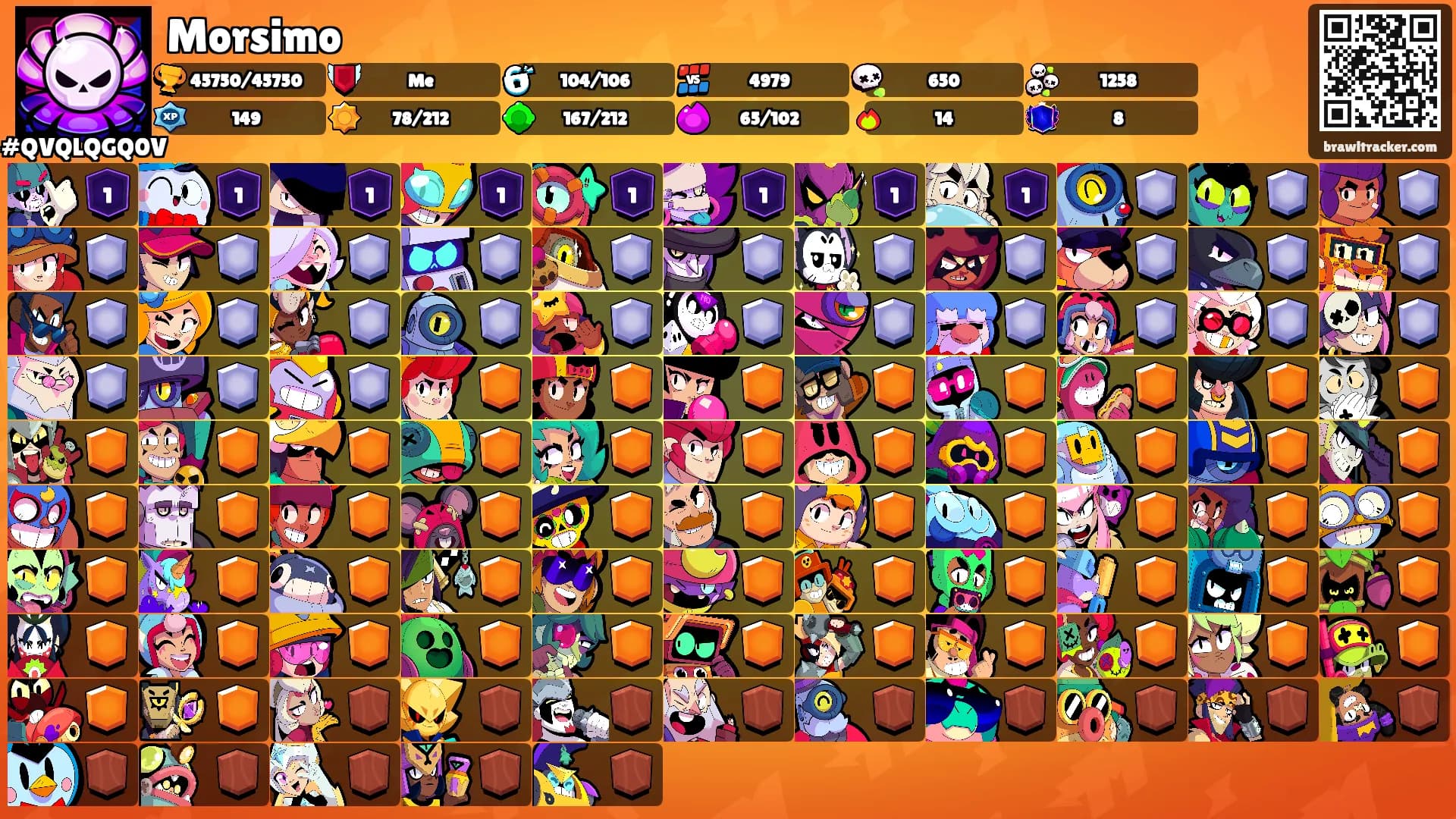 Morsimo's Ranks