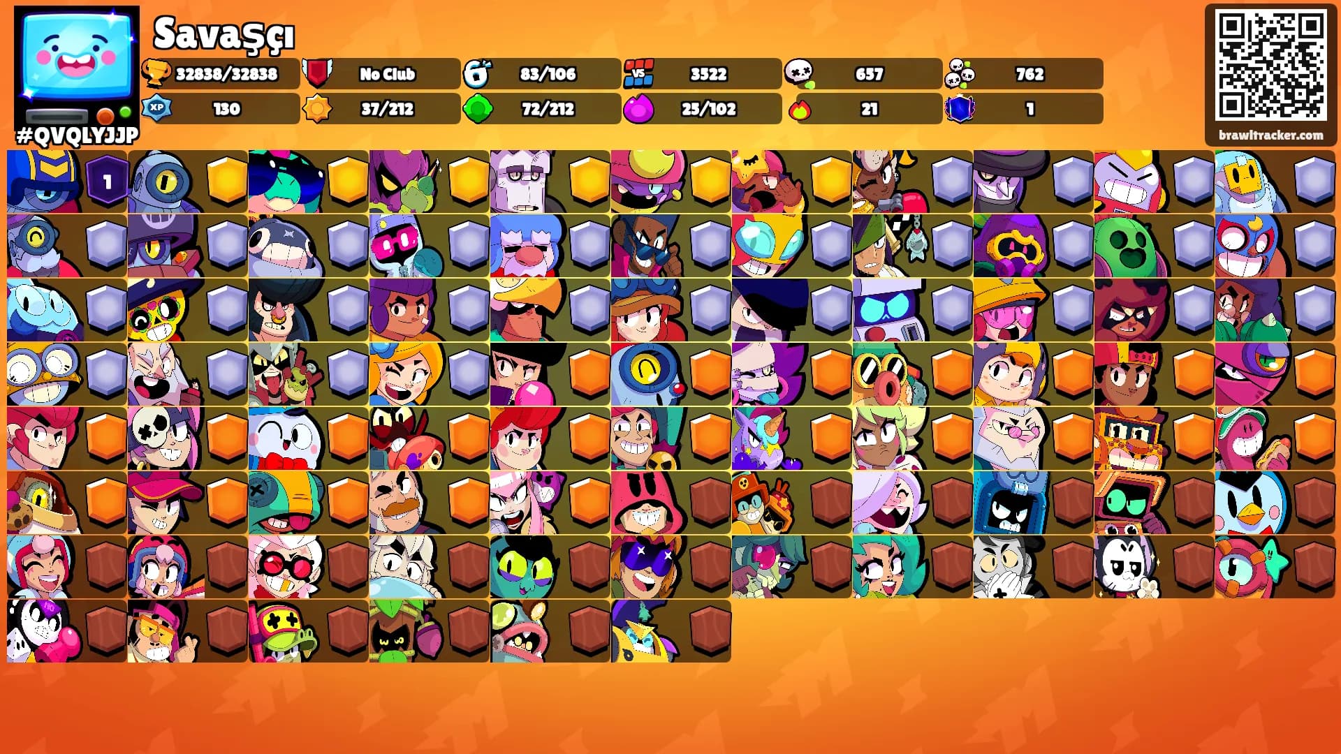 Savaşçı's Ranks