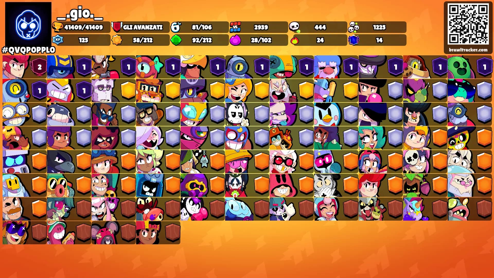 _.gio._'s Ranks