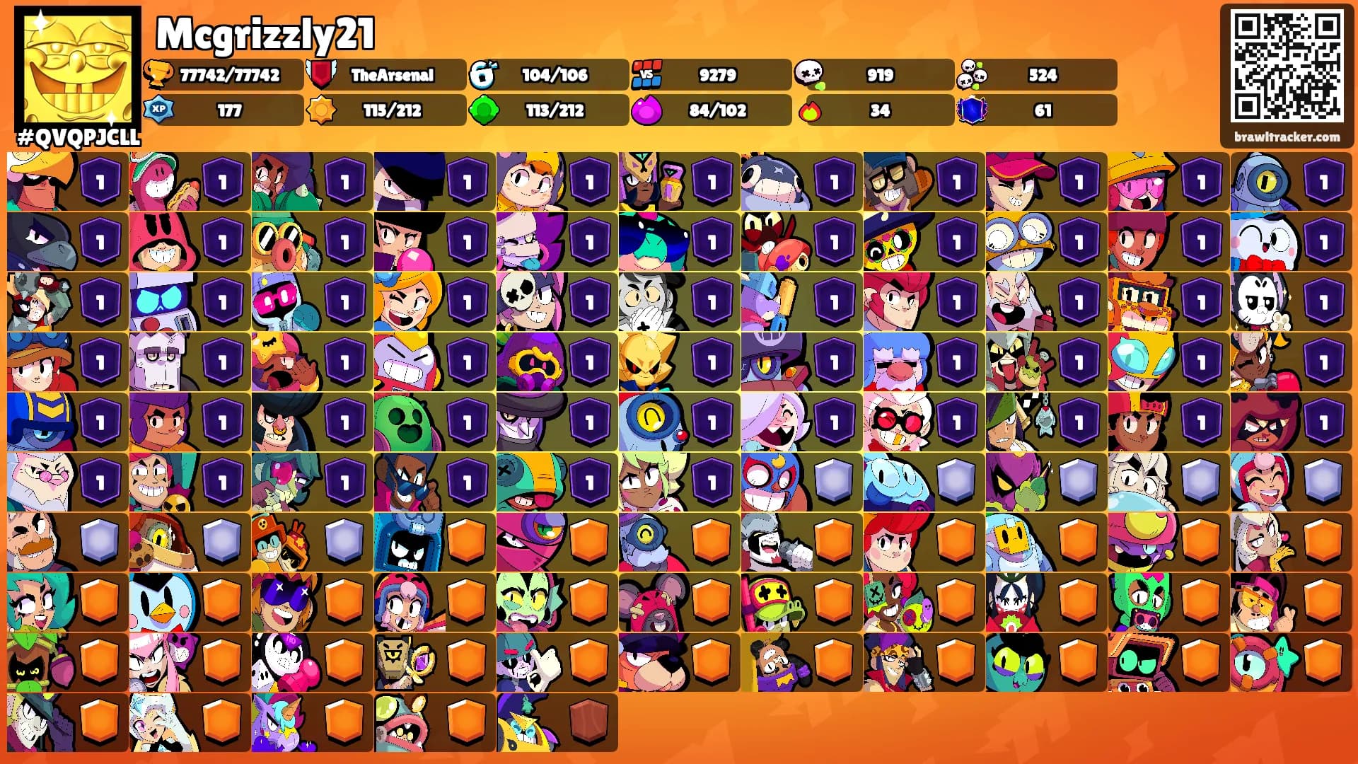 Mcgrizzly21's Ranks