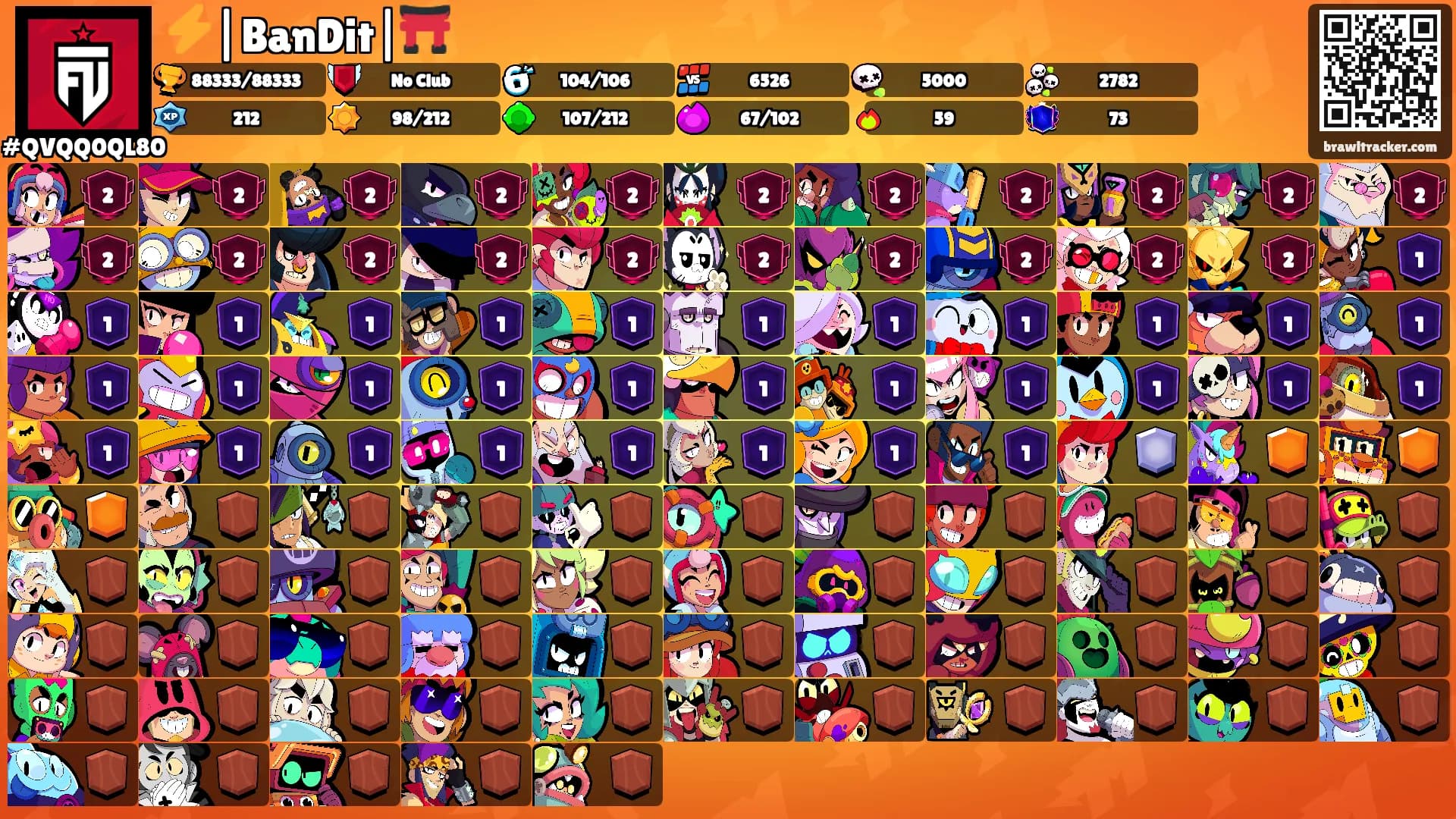 ⚡️|BanDit|⛩️'s Ranks